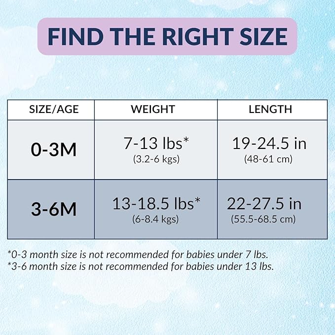 Nested Bean Air 6-in-1 Adaptable Baby Sleep Sack - Unweighted - Comfort & Safety for Natural Sleep, Preferred Arm Position Reduces Startle Reflex, Better for Baby, NB (7-13lbs) Night Sky