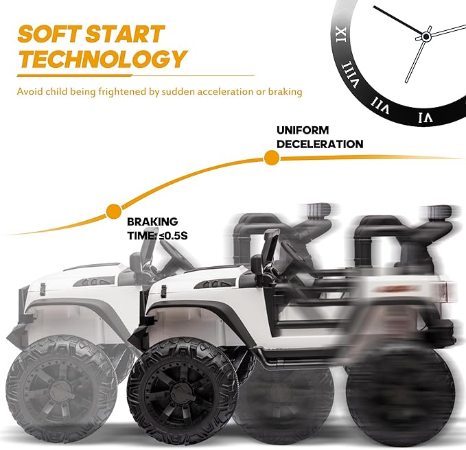 24V 9Ah Ride on Toy for Big Kids, 4WD 2 Seater Ride on Car Truck with Remote Control, 4x200W Motor - White