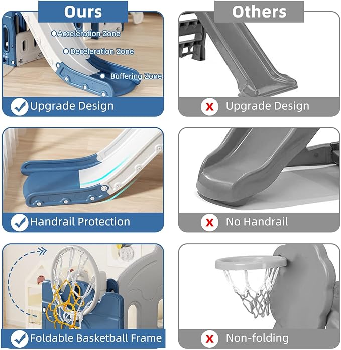 8 in 1 Toddler Slide and Climber Playset Indoor Outdoor Kids Slide with Basketball Hoop,Telescope, Storage Space, Freestanding Backyard Playground for Toddler Age 1-3, Blue