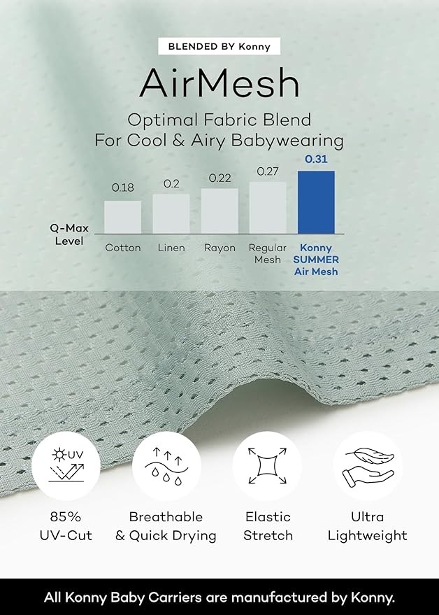Konny Baby Carrier Flex AirMesh with Head Support- Adjustable, Easy to Wear Baby Wrap Sling, Perfect for Newborn Babies Essentials up to 44 lbs (XS-XL) - Pale Pink