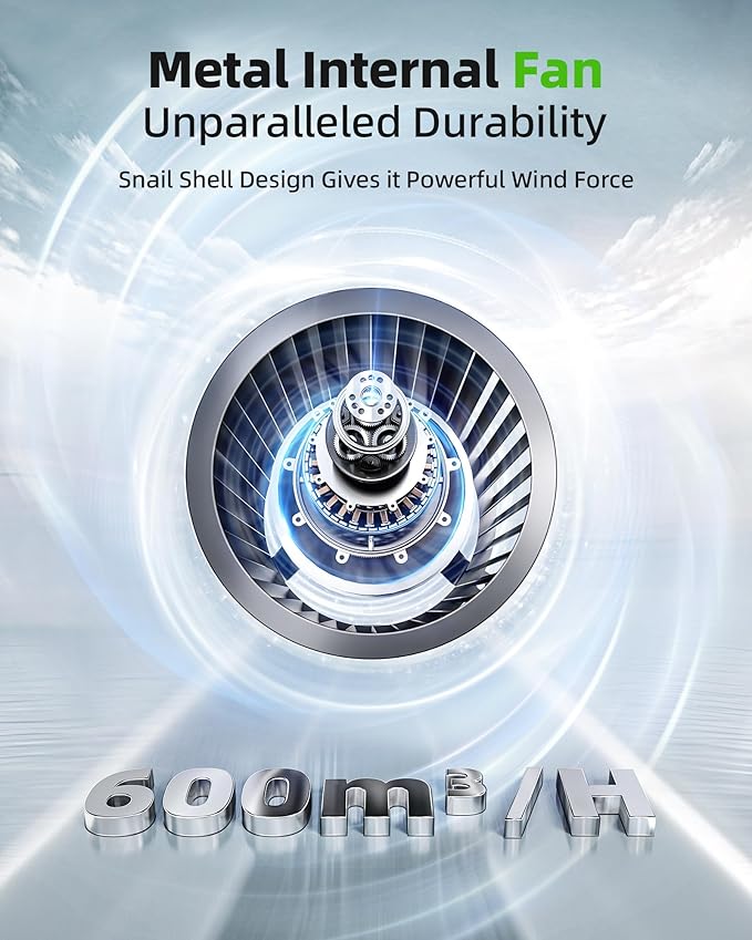 Air Purifier for Large Room: True HEPA Air Filter for Allergies Pets Asthma Smoke Air Cleaner - 3522 Sq Ft Coverage Removes 99.9% of Dust Pet Dander Mold Odors Pollen