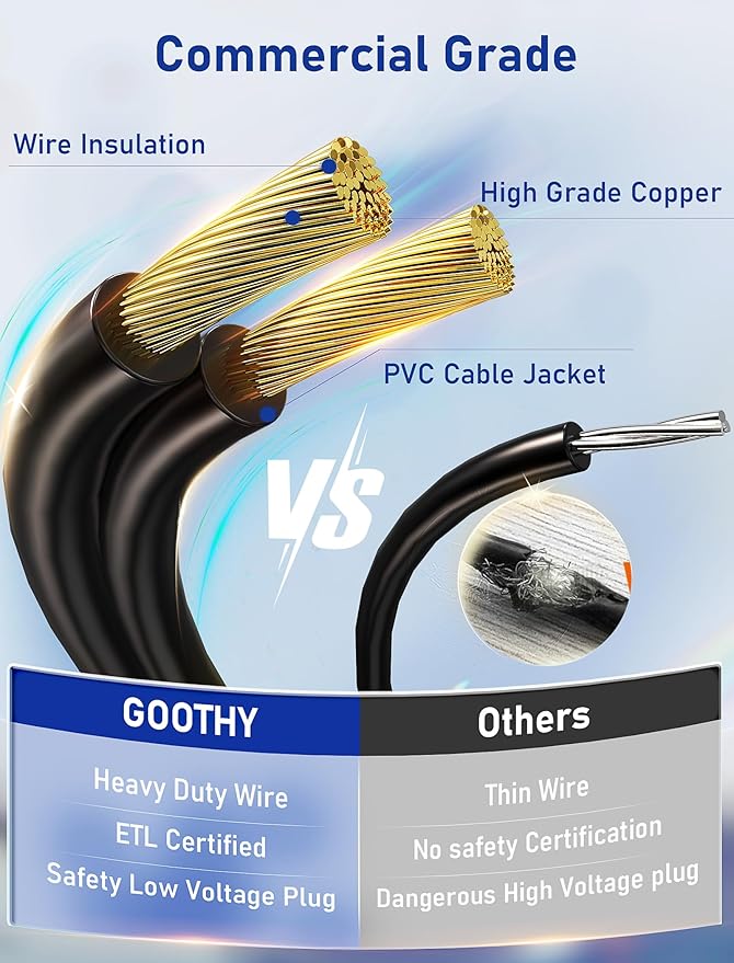 25Ft LED Outdoor String Lights, G40 Globe Patio String Lights Waterproof with 27 Shatterproof Bulbs, Hanging Outdoor Christmas Decorations Lights for Backyard Garden Bistro Wedding Party Decor, White