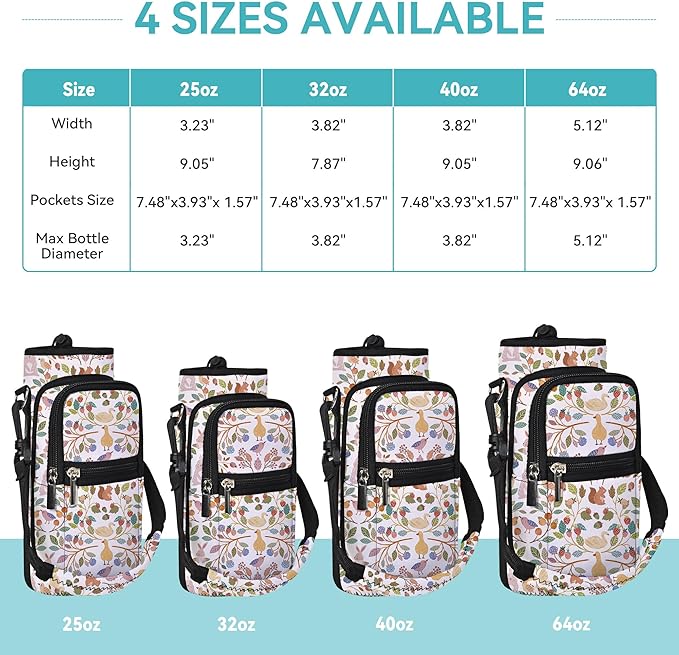 icolor Water Bottle Carrier Bag with Strap 25/32/40 oz Crossbody Bottle Holder with Phone Pocket Sling Sleeve Insulated Neoprene Water Bottle Pouch for Walking Travelling