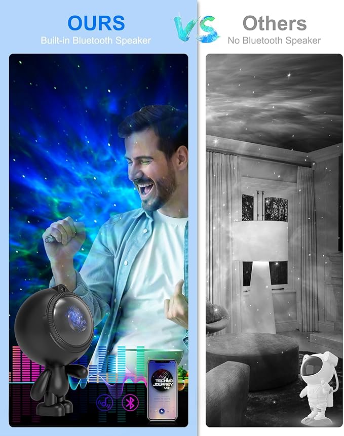 AIRIVO Star Projector,Astronaut Galaxy Projector Night Light Bluetooth Speaker with Remote,White Noise,Interactive Posture Adjust,Room Bedroom Decor,Birthday Christmas Gifts for Kids Adults