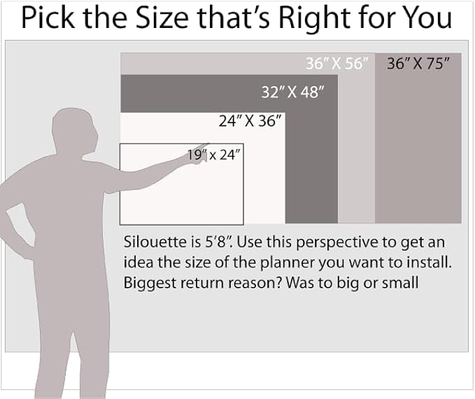 30-Day 1-Month Dry and Wet Erasable Wall Calendar Planner (38" 75", Earth Green)