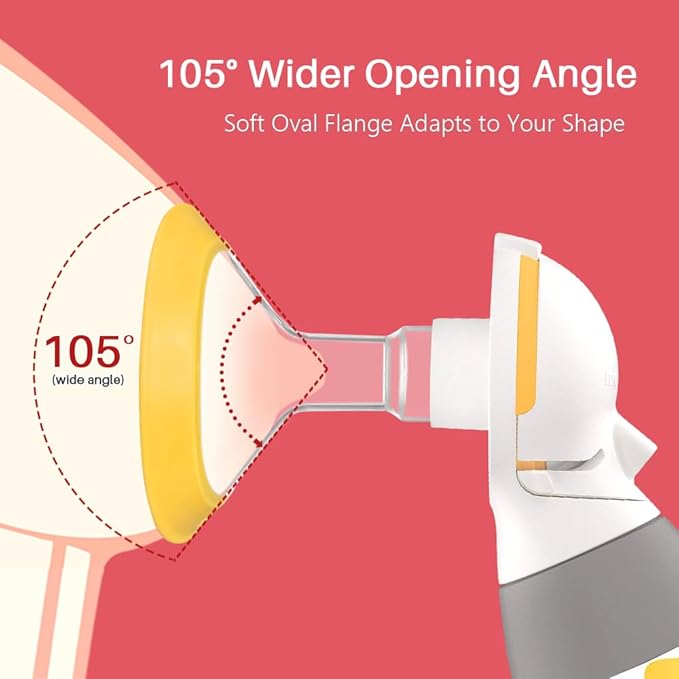 19mm Oval Flanges Shields Compatible with Medela Pumps, Replacement Parts for Pump in Style, Symphony, Swing Maxi, Harmony and Personalfit Flex–Breast Pump Accessories