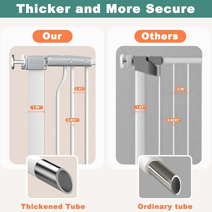 40.5" Extra Tall Baby Gate, 72.3"-74.1" Extra Wide Large Dog Pet Gate Indoor, Long Safety Child Gate for Stairs No Drill, Metal Auto Close Doggie Pet Gate for Doorway Stairs, White