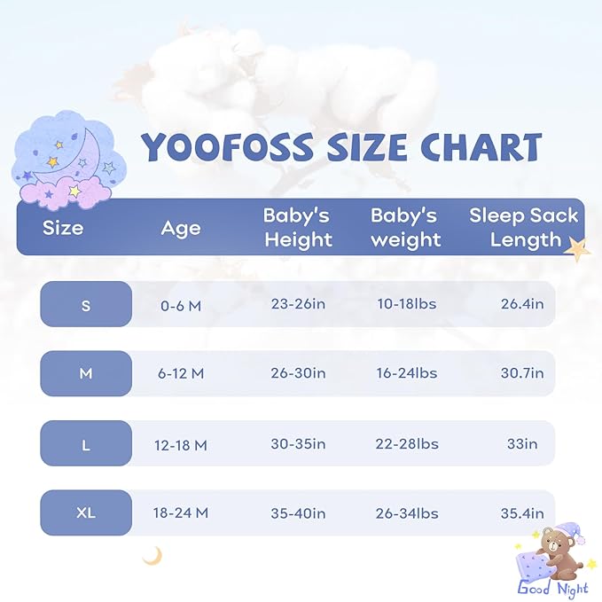 Yoofoss Baby Sleep Sack 12-18 Months Baby Wearable Blanket 100% Organic Cotton 2-Way Zipper TOG 0.5 Toddler Sleeping Sack 3 Pack, Lightweight Sleep Sacks for Babies