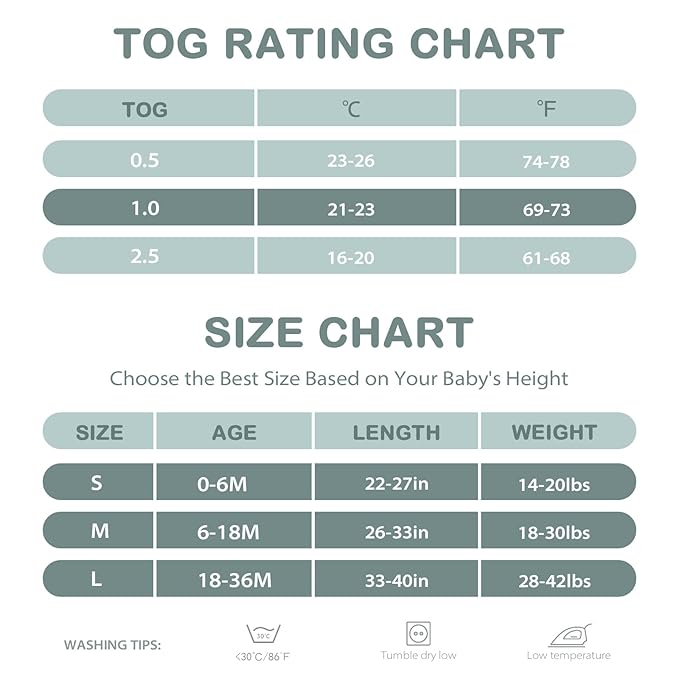 Mosebears Unisex Baby Sleep Sack 1.0 TOG, Supersoft Rayon Made from Bamboo Wearable Blanket with 2-Way Zipper (Calm Sage,0-6 Months)