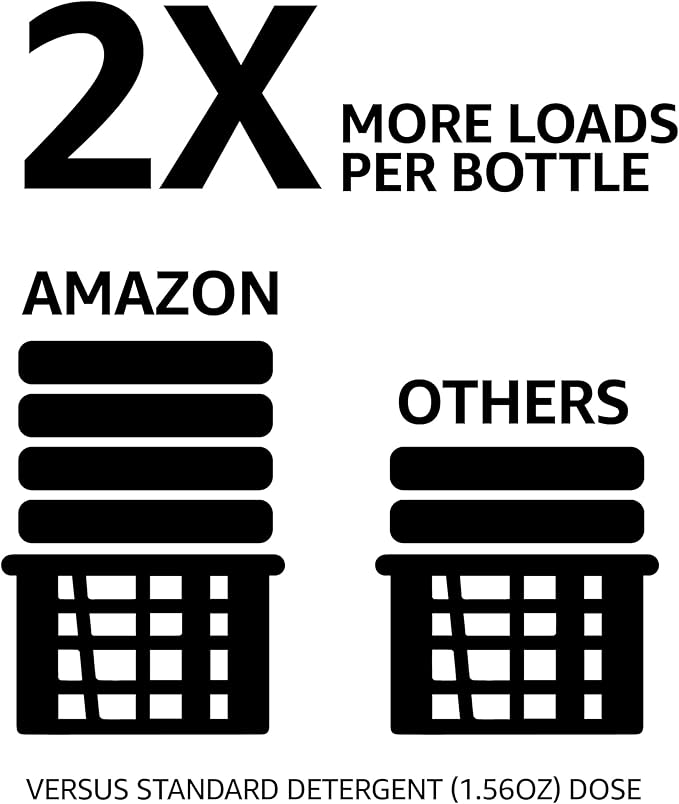 Amazon Basics Laundry Detergent Liquid, Concentrated, Fresh Scent, 110 Loads, 82.5 Fl Oz (New Packaging)