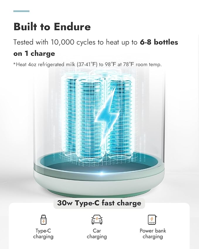 Papablic Pro Portable Bottle Warmer for Travel– Fast Heating, Steam Sterilizer, 30W Fast Charge, 5-Temp Control, Easy-Clean Wide Mouth, Baby Milk Warmer for Breastmilk & Formula, Almond Rose