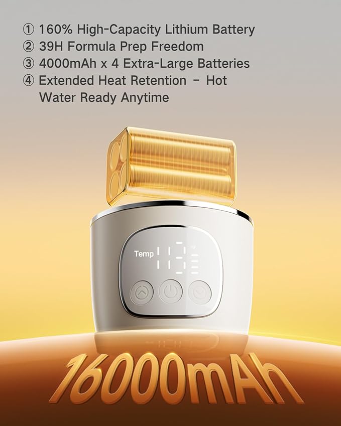 Portable Bottle Warmer for Travel - Fast Heating Breast Milk & Formula Warmer with 16,000mAh Battery, 17oz Milk Warmer for Baby on The Go,Baby Bottle Warmer for Car, Airplane（Puppy）