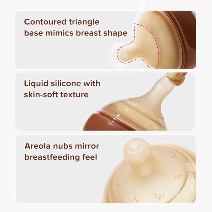 Thyseed PPSU Natural Anti-Colic Baby Bottles | Newborn Breast Like Nursing Bottle for Breastfed Babies with Nipple(1-2 Months),5oz,1pack