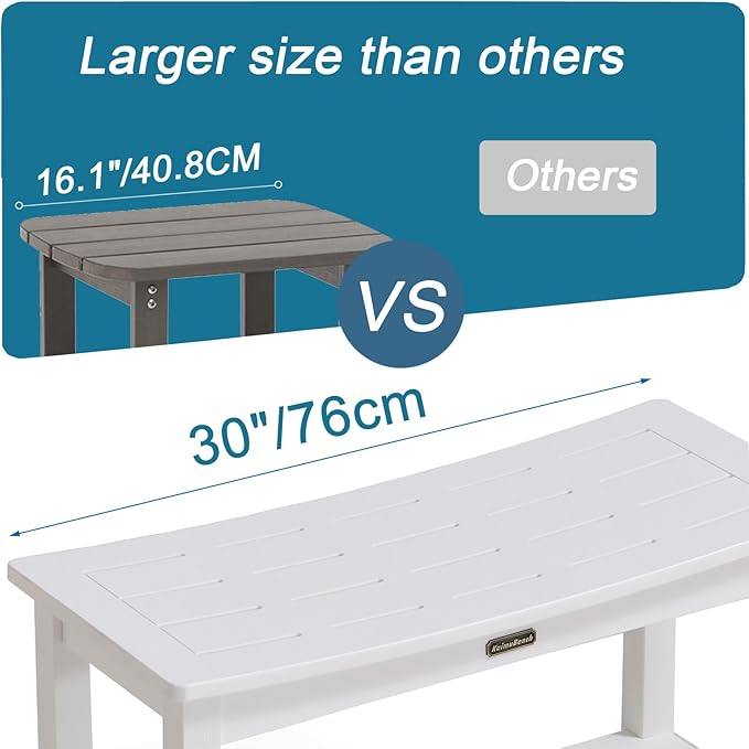 30'' Heavy Duty Shower Bench for Inside Shower, White Poly Bath Stool for Shaving Legs, Waterproof Spa Bath Chair Seat with Adjustable Feet, Weight Capacity 700LBS (30 x 13 Inches)
