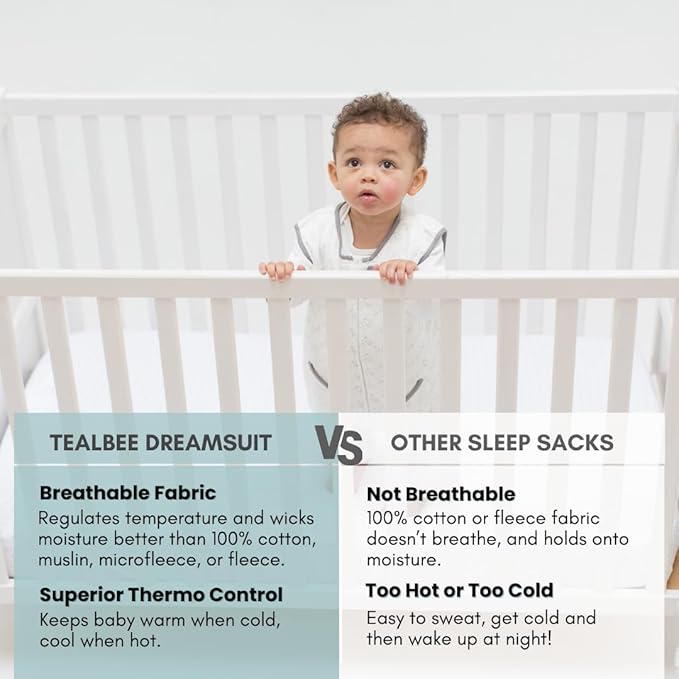 Tealbee Dreamsuit: Toddler Sleep Sack with Feet 12-18 months, 18-24 months - 1.2 TOG All Season Baby Wearable Blanket for Walkers - Rayon made from Bamboo, Organic Cotton Sleep Bag - Love Milk