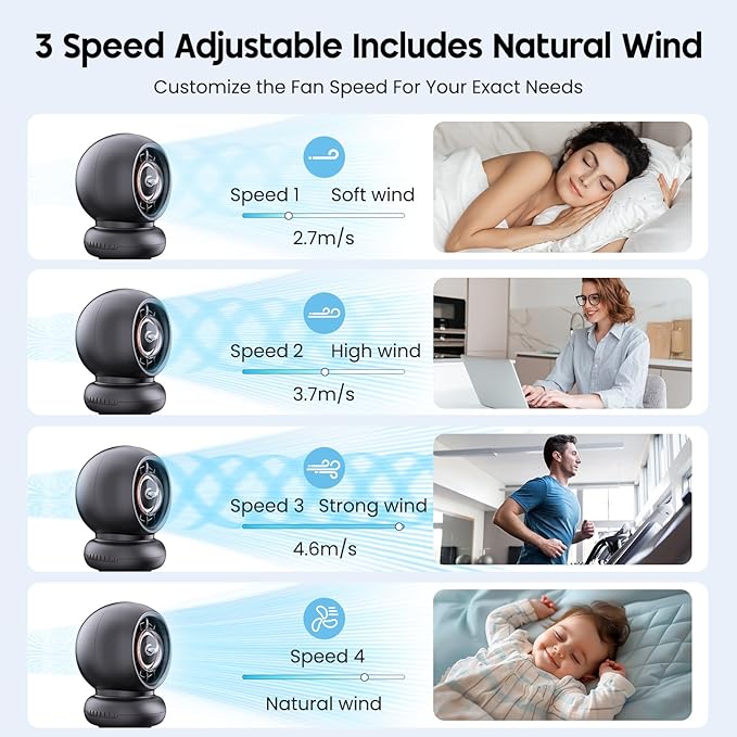 Stroller Fan, Battery Operated Baby Stroller Fans, 8000mAh Rechargeable Fans, 75° Auto Oscillation Portable Fan, 5-12H Runtime, 4 Speeds Wind, Detachable Base & LED Display