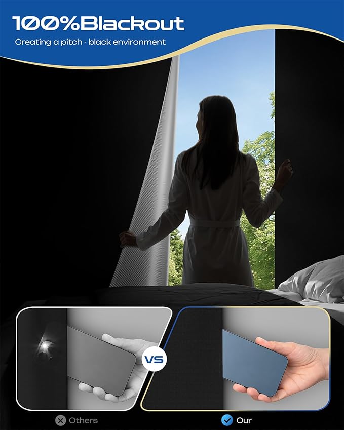 30" W x 60" L 100% Portable Blackout Curtains, Total Darkness No-Drill Black Out Window Cover,Temporary Blackout Shades with Hook & Loop Tape, for Bedroom, Nursery, Dorm, Travel (Black)
