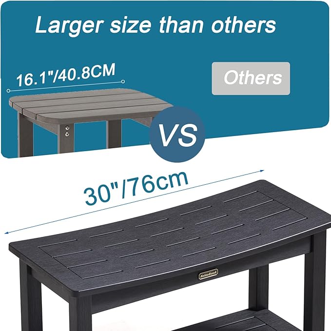 30'' Waterproof Shower Stool, Poly Lumber Shower Bench Seat for Shaving Legs, HDPS Plastic Bath Chair Seat, Non-Slip & No Maintenance, Black, Weight Capacity 700LBS (30 x 13 Inches)