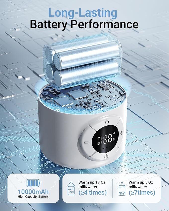 Bear Portable Bottle Warmer for Travel, Milk Warmer for Breastmilk Formula, 17oz Large Capacity Water Warmer with Precise Temp Control, Fast Heating&Long Battery for Travel Car Airplane