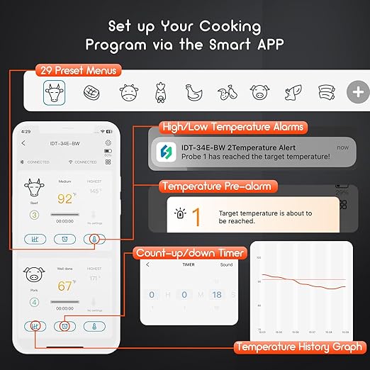 INKBIRD Dual Mode WiFi Wireless Meat Thermometer, 4 Probes with Clear LCD for Smoking, Bluetooth Meat Thermometer with Smart APP Control for Oven, Cooking
