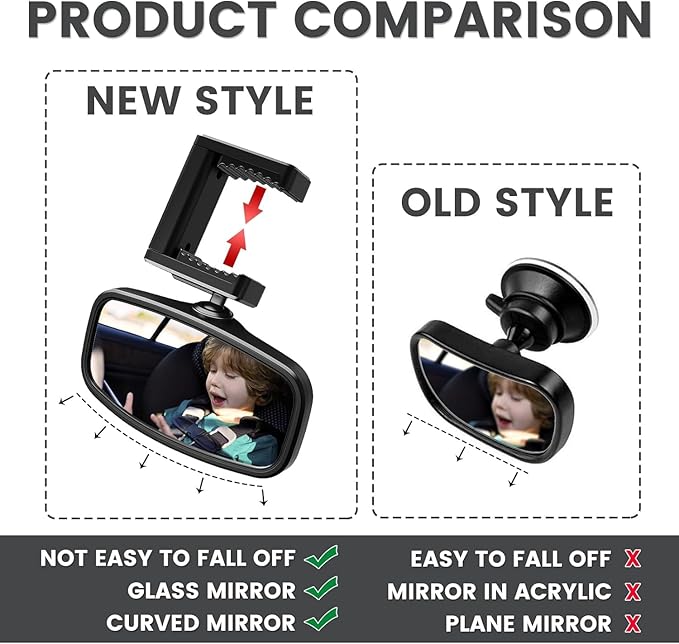 360-Degree Baby Car Mirror for Rear-Facing Seats,Kids Safety Mirrors with Tool-Free Installation,Kids Rear View Mirror BPA-Free Shatterproof & ASTM Certified (Adjustable 14"-22") (2 Pack)