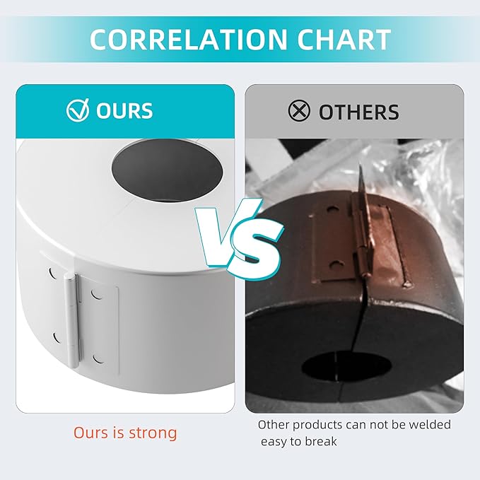 2 Pack Door Knob Lockout Device, Door Knob Cover Lock, Child Proof Door Knob Covers with Combination Padlock, Door Handle Lock for Dementia Elderly Safety, Temporary Door Lock -White