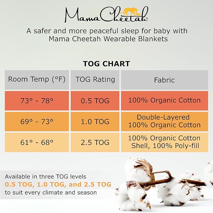 Mama Cheetah Baby Sleep Sack 0.5 TOG, Organic Cotton Baby Wearable Blanket with Two-Way Zipper, Swaddle Transition Baby Sleeping Bag for Newborn Infant Toddler Boy Girl, 0-3 Month