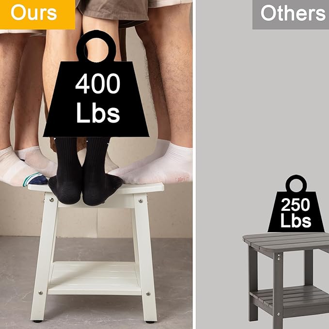 HDPS Shower Bench, White Plastic Shower Stool Seat for Shaving Legs, Spa Bath Seat, Heavy Duty Waterproof, Non-Slip, No Maintenance