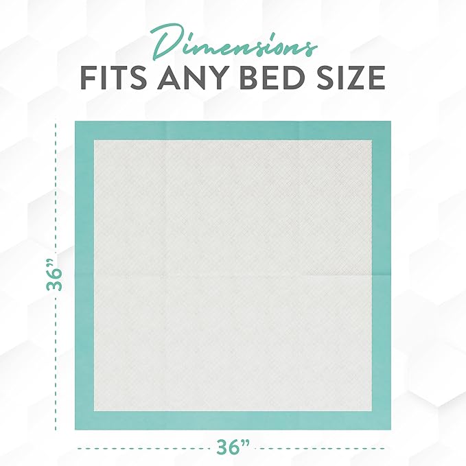 Inspire Extra Large Super Absorbent Disposable Bed Pads for Incontinence Ultra Thick and Absorbent Bed Pads Disposable Adult | Puppy Pads | Pee Pads for Adults (36" X 36" Pack of 50 W/ Adhesive)