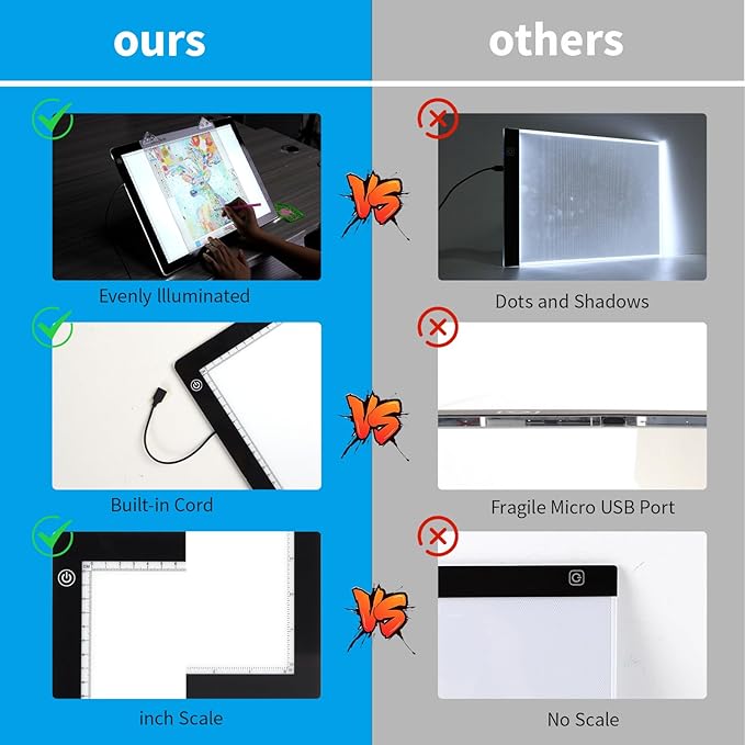A3 LED Light Pad with Adjustable Stand,16.6 * 12.6 Inches,3 Levels of Brightness and Stepless Dimming Light Board 8000LUX, Uniform Illuminated Light Box for Tracing Weeding Vinyl and Diamond Painting