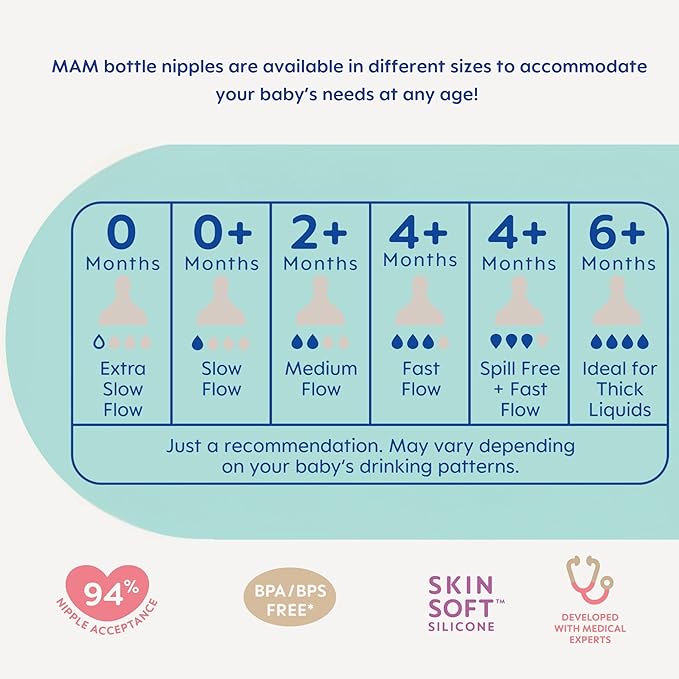 MAM Easy Start Anti-Colic Baby Bottle 9 oz, Medium Flow, Breastfeeding-Like Silicone Nipple Bottle, Reduces Colic, Gas, & Reflux, Easy-to-Clean, BPA-Free, Vented Baby Bottles for Newborns, 2+ Months