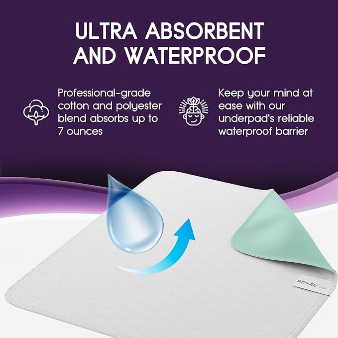 Incontinence Bed Pads - Reusable Waterproof Underpad Chair, Sofa and Mattress Protectors - Highly Absorbent, Machine Washable - for Children, Pets and Seniors (30x36 (Pack of 4), Multi-Color)