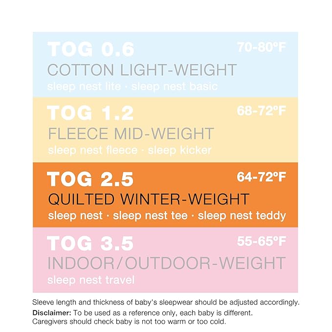 baby deedee Sleep Nest Teddy Sleeping Bag, Ivory, (Medium 6-18 Months)