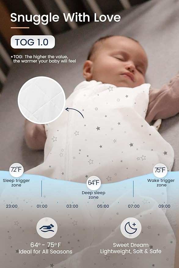 TotAha Toddler Sleep Sack 1.0 TOG, Soft Quilted Wearable Blanket Baby Sleeping Bag with 2-Way Safe Zippers for All Seasons