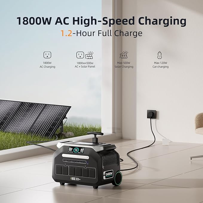 IEE 2400W/2048Wh Solar power station With 400W Solar Panel,P2400 Solar Generator,1800W Super Fast Charging, LiFePO4 (LFP) Battery,APP Control Emergency Power Station for Home, Camping, Power Outages