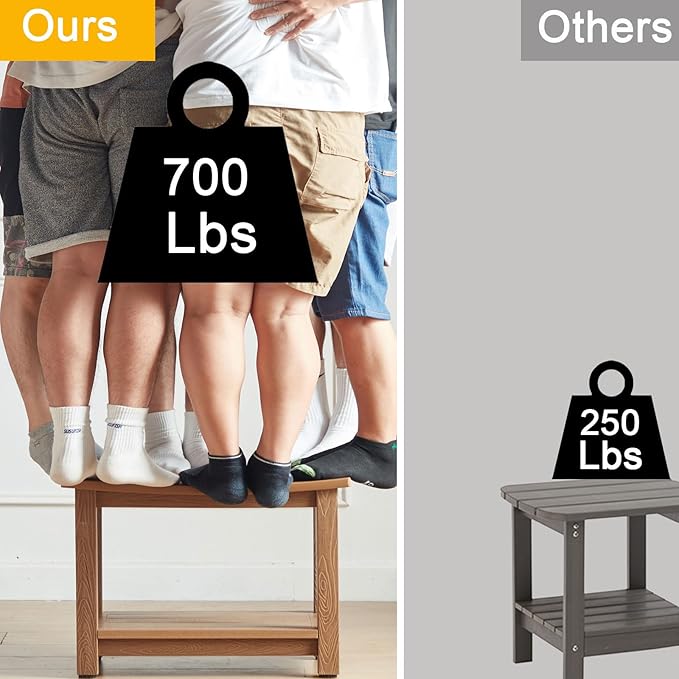 HDPS Shower Bench Seat, Poly Lumber Bathroom Stool for Inside Shower Waterproof, Foot Rest Stool for Shaving Legs with Adjustable Feet, Plastic Spa Bath Chair Seat for Bathroom, Non-Slip, Brown