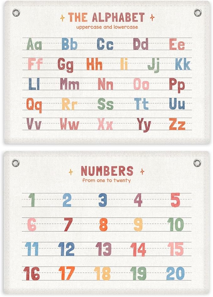 2PCS Numbers 1-20, Number Alphabet Banner Playroom Decor Wall Hanging, Educational Banner Flag, ABC Chart for Toddlers, Wall Flag Nursery Toddler Room Classroom Decor for Room