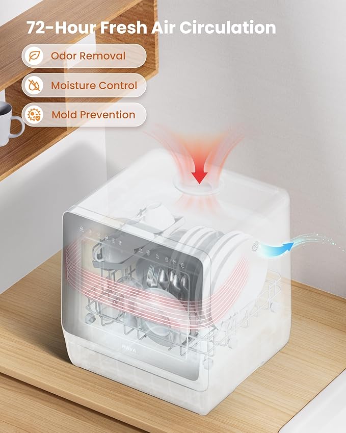 HAVA 2025 NEW Upgraded Countertop Dishwasher with Water Softener and Enhanced Energy Efficiency, Portable Dishwasher with 8 Wash Programs, Child Lock & Delayed Start Function, No Installation Needed