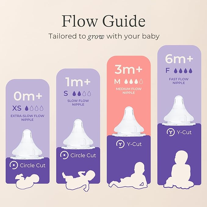 Lansinoh Anti-Colic Glass Baby Bottles, 8 Ounces, 4 Count Bottles for Feeding, Baby Essentials, Includes 4 Medium Flow Nipples, Size M