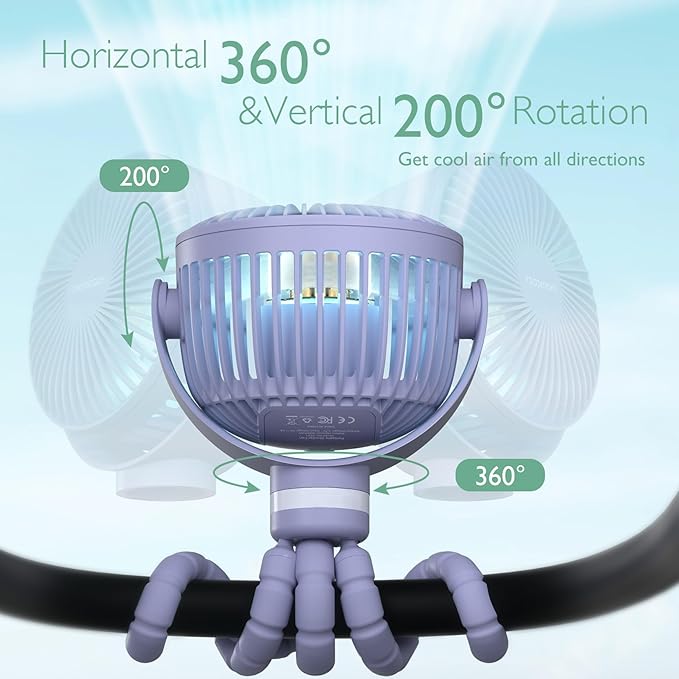 Momcozy Portable Stroller Fan, 8000mAh, 27H Ultra-long Battery Life, Detachable 4 Speed 360°Rotate, LED Night Light with 2 Modes, USB Rechargeable Handheld Cooling Fan for Travel, Car Seat, Bedroom