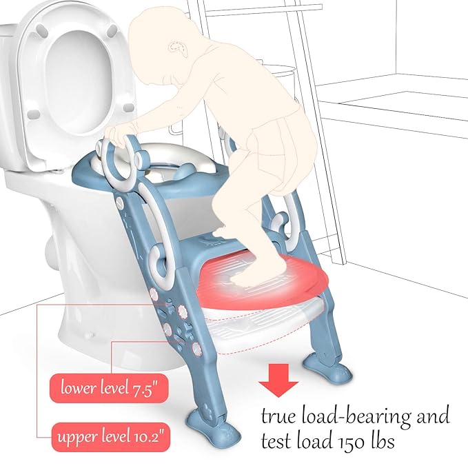 GrowthPic Toddler Potty Training Seat with Step Stool Ladder – Foldable Toilet Trainer with Splash Guard for Boys & Girls, Height Adjustable, Fits Standard & Elongated Toilets (Blue)