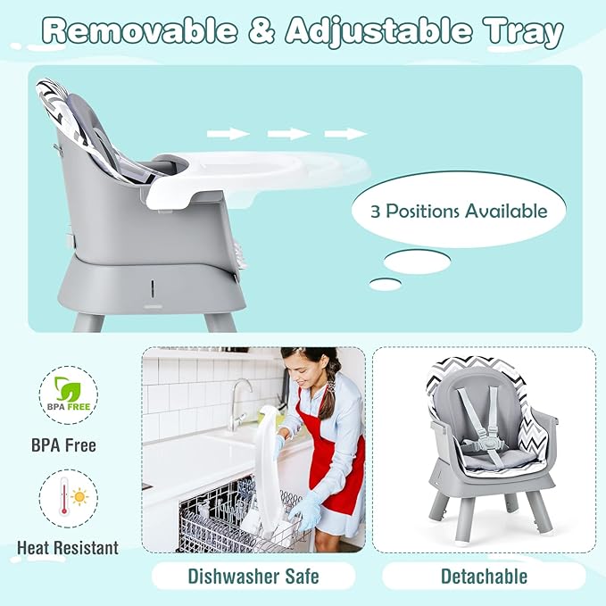 HONEY JOY 8 in 1 Baby High Chair, Convertible Highchair for Babies and Toddlers/Table and Chair Set/Building Block Table/Booster Seat/Stool/Toddler Chair with Safety Harness (Wave Gray)