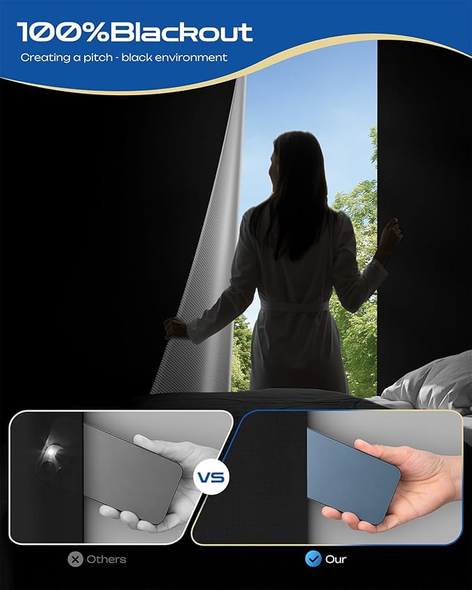 42" W x 72" L 100% Portable Blackout Curtains, Total Darkness No-Drill Black Out Window Cover,Temporary Blackout Shades with Hook & Loop Tape, for Bedroom, Nursery, Dorm, Travel (Black)