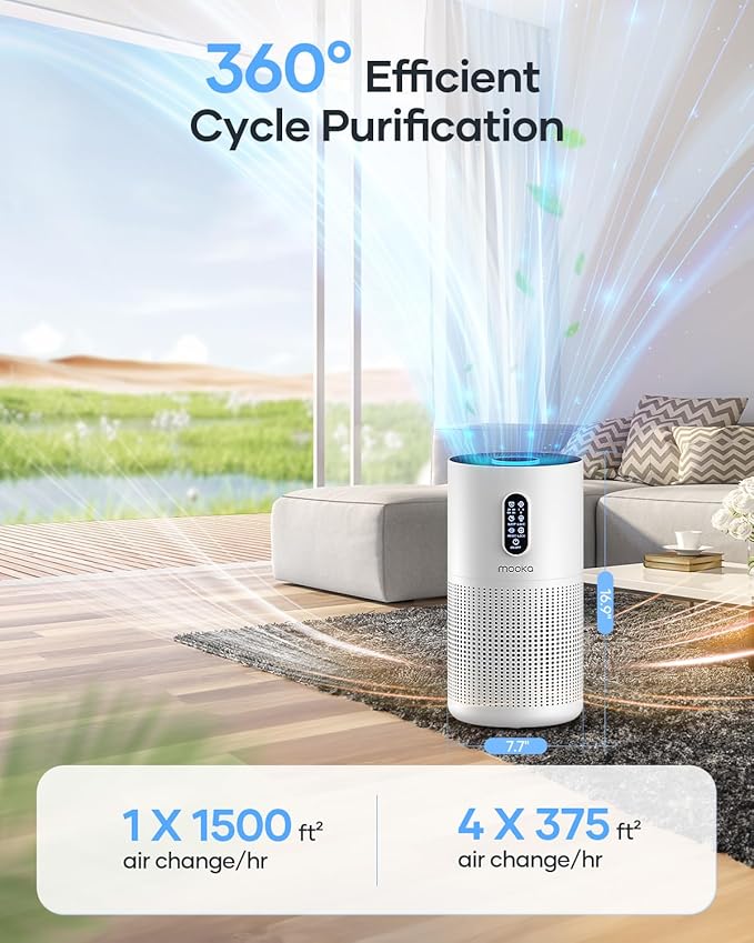 Air Purifiers for Home Large Room up to 1500 ft², MOOKA HEPA Air Purifier for Home Pets Hair in Bedroom with Aromatherapy, Air Filter Cleaner for Dorm, Pets, Office, 20dB, Night Light, B-D03, White