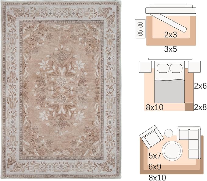 jinchan Floral 2x3 Rugs for Entryway - Vintage Washable Area Rug Ultra-Thin Low Pile Soft Small Non Slip Distressed Indoor Door mat Accent for Entrance Kitchen Bedroom (2x3ft,Coral Pink)