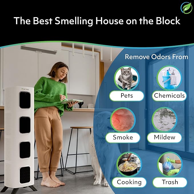 Air Oasis iAdapt 2.0 H13 HEPA Filter Air Purifier | Reduces Up To 99% of Viruses, Mold, Dust, Smoke, Pollen & Odors | Whisper Quiet Operation |WiFi Compatible | 5,474 Sq Ft of Clean Air