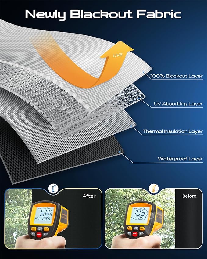 45" W x 48" L 100% Portable Blackout Curtains, Total Darkness No-Drill Black Out Window Cover,Temporary Blackout Shades with Hook & Loop Tape, for Bedroom, Nursery, Dorm, Travel (Black)