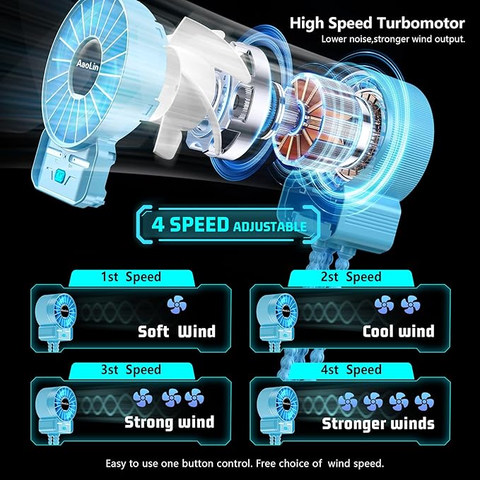 2 Pack Multifunctional Portable Stroller Fan 4 Speed 6600rpm High Speed Usb Rechargeable Personal Mini Handheld Fan Extended Tripod for Desktop Winding Kids Bed Treadmill Bike Golf Cart Outdoor Travel