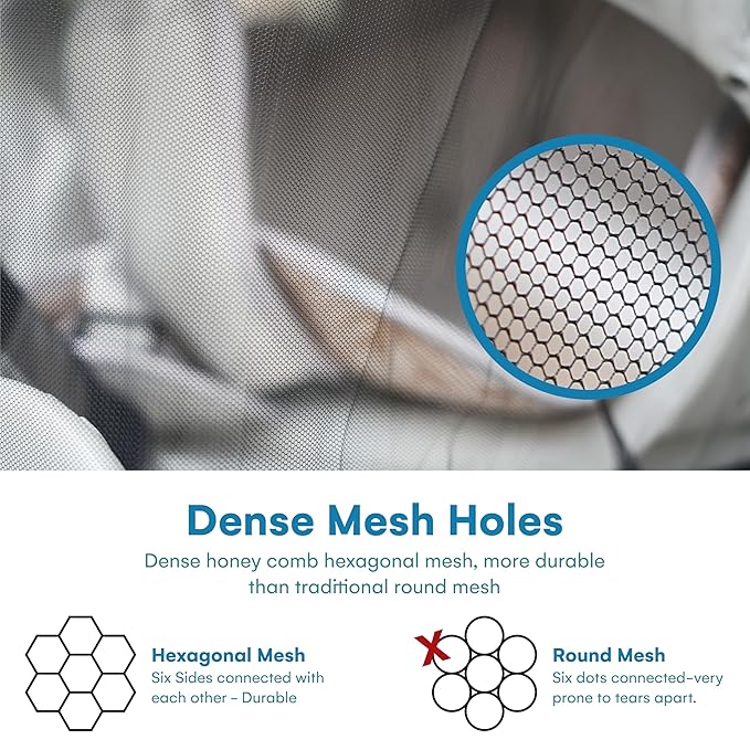 Enovoe Mosquito Net for Stroller - Bug Net for Stroller - Black Breathable Durable Polyester Mesh - Fits Strollers, Bassinets, Cradles, Playards - Pack N Plays Mini Cribs - Machine Washable